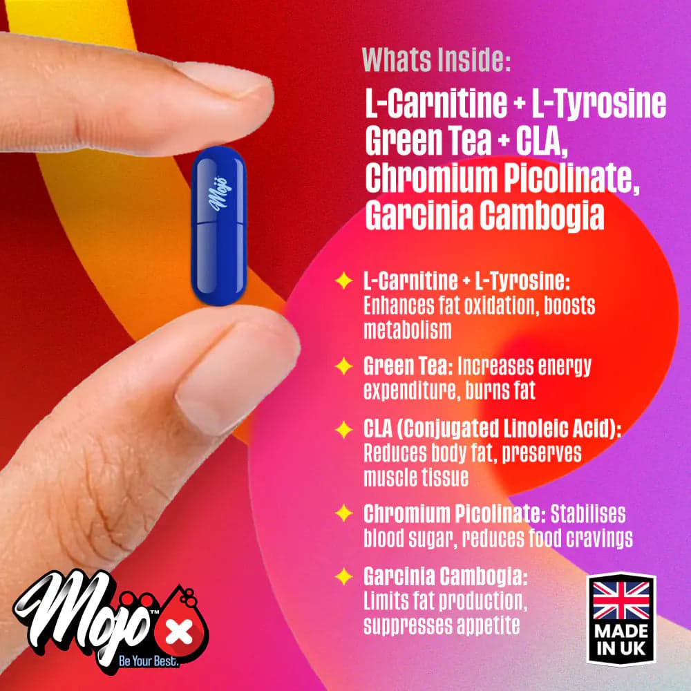 MOJO™ BURN (80%-OFF Women)