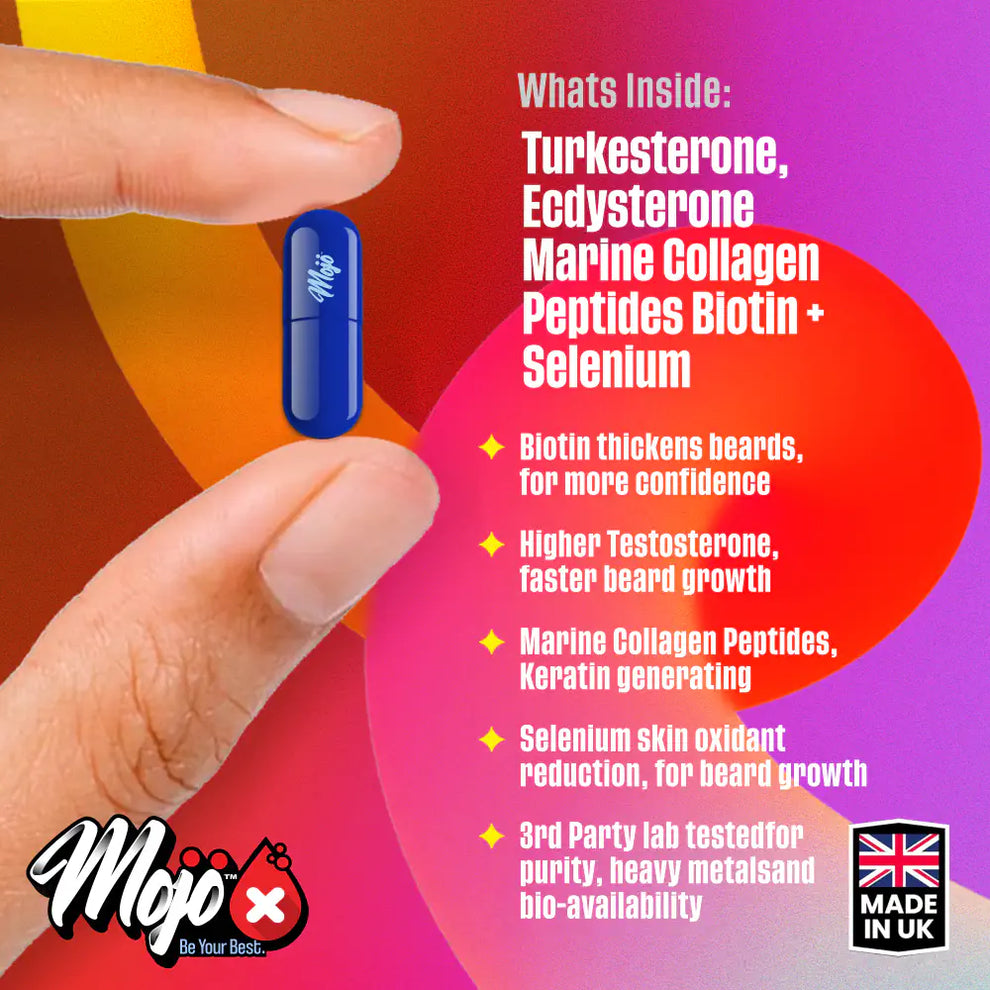 MOJO Beard Capsules - What's Inside Ingredients