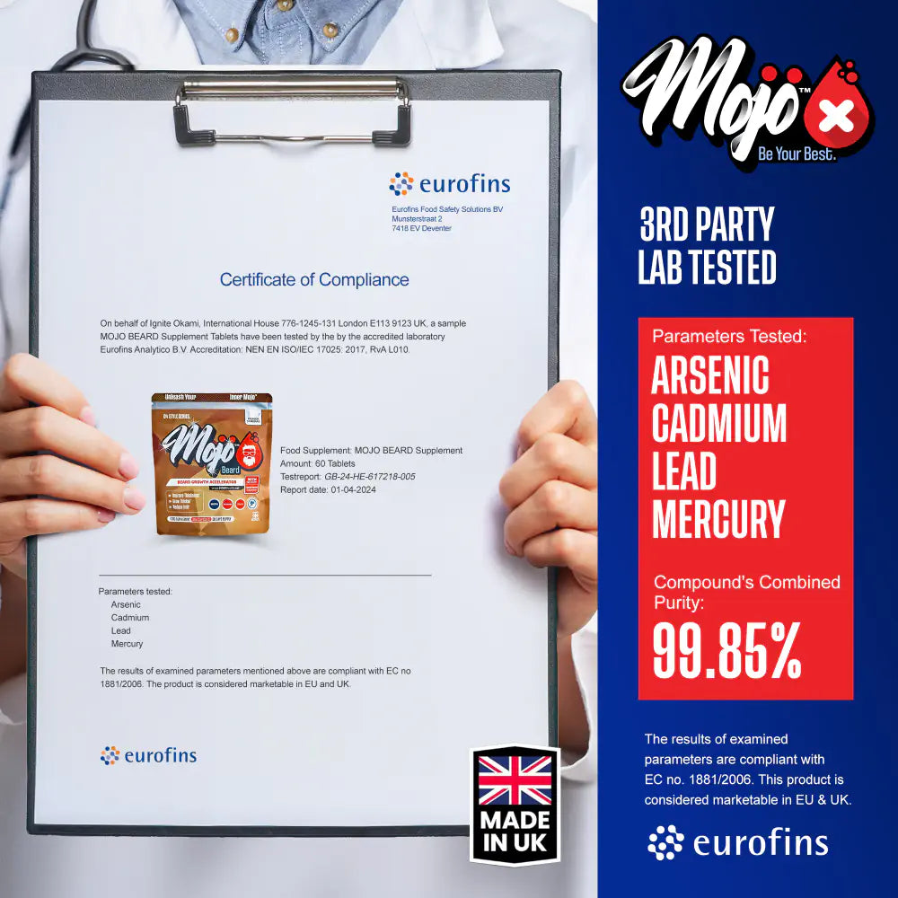 Mojo Beard Growth Supplements To Grow A Beard Facial Hair Accelerate Biotin Turkesterone Best Uk Capsules Lab Purity Testing Results