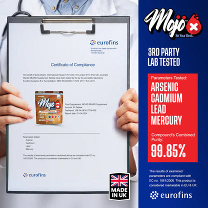 Mojo Beard Growth Supplements To Grow A Beard Facial Hair Accelerate Biotin Turkesterone Best Uk Capsules Lab Purity Testing Results