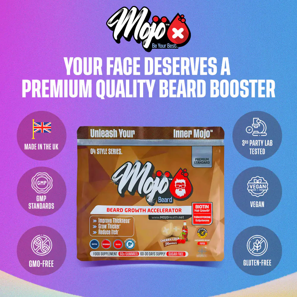 Mojo Beard Growth Supplements Vitamins To Grow A Beard Facial Hair Biotin Turkesterone Silica Accelerate Accelerator Gummies 3