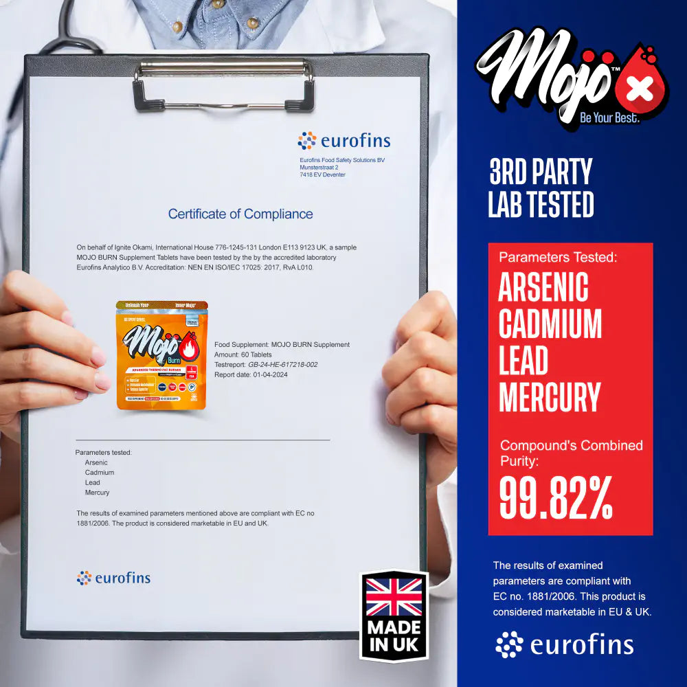 Mojo Burn Thermogenic Fat Burner Best Keto Burners Pills Weight Loss Management Appetite Suppressant Supplements