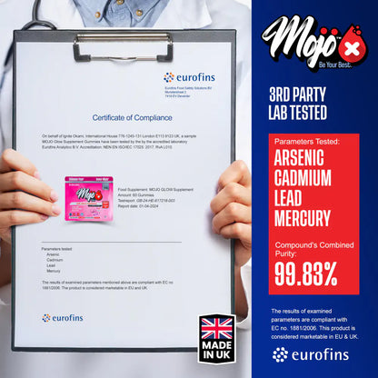 Mojo Glow Gummies Beauty Supplement Collegan Peptides St Johns Wort Selenium Biotin B7 Selenium L Theanine Lamon Balm Melissa Officinalis Lavender Ashwagandha Lab Results Purity Testing