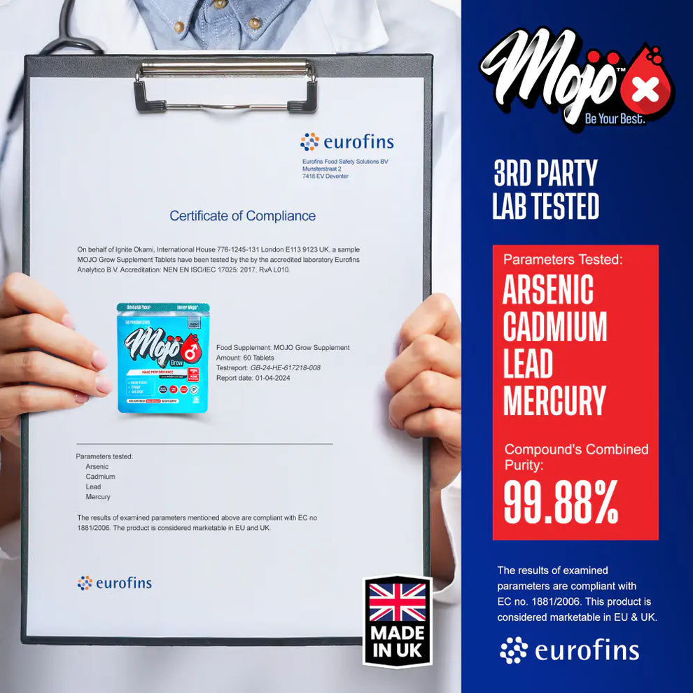 MOJO Grow Capsules - 3rd Party Lab Tested Certificate