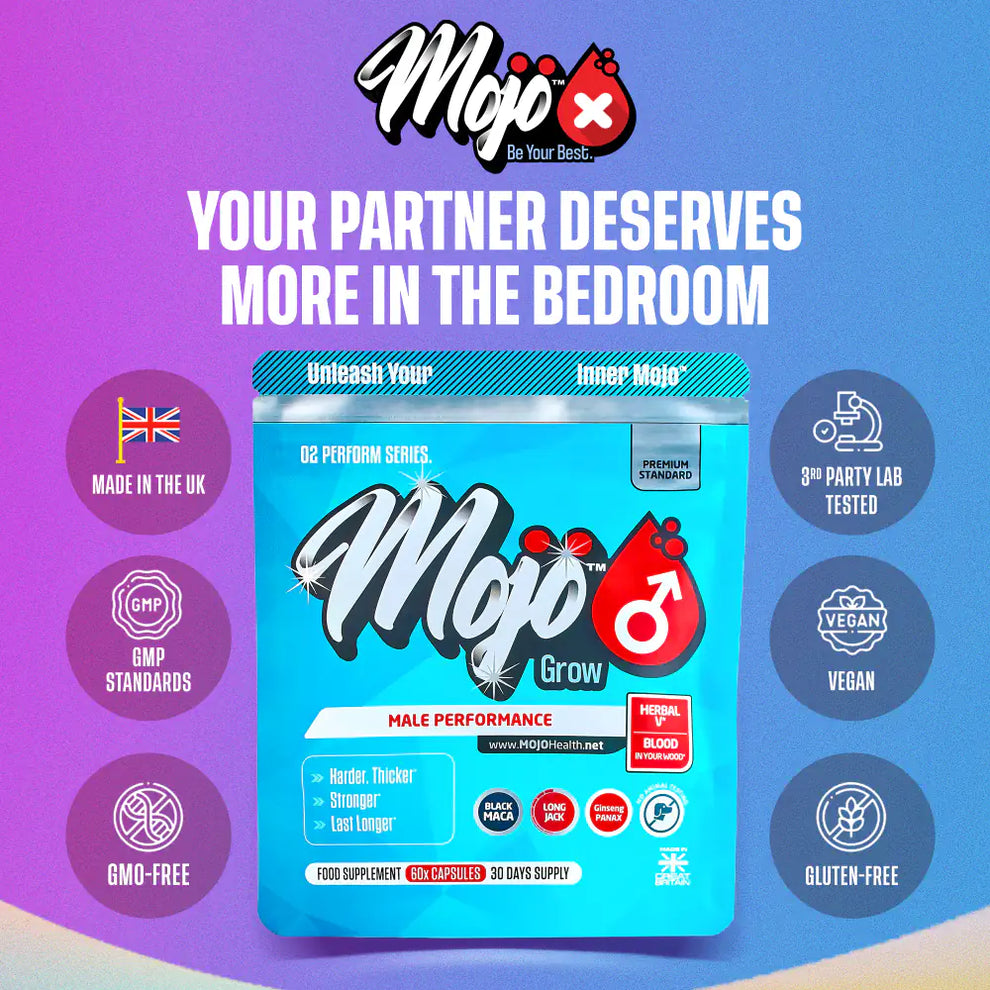 MOJO Grow Capsules - Male Performance Results