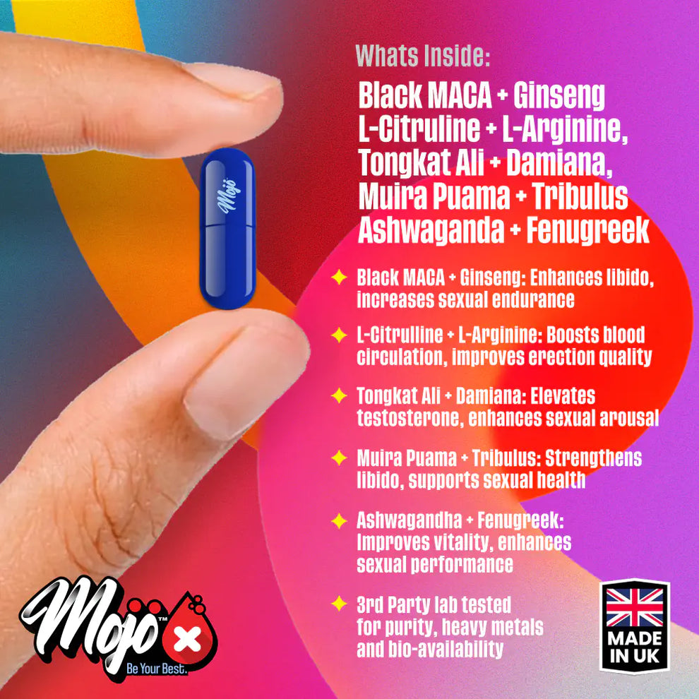 MOJO Grow Capsules - What's Inside Ingredients