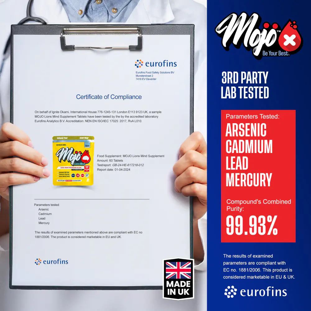 Mojo Lions Mind Lions Mane Lab Results Certificate Reishi Cordyceps Mushroom Nootropic Neurotropics Alpha Brain Genius Capsules Supplements