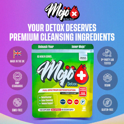 Mojo Liver Alcohol Detox Constipation Gallbladder Probiotics Prebiotics Best Uk Gummy Colon Cleanse Supplement 4