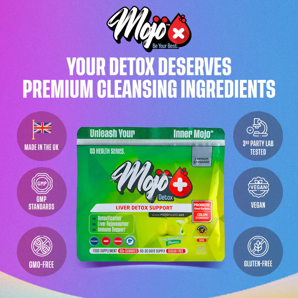 MOJO Detox Gummies - Digestive Balance Results