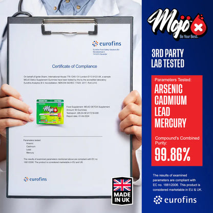 Mojo Liver Alcohol Detox Gummies Lab Results Test Certificate Constipation Gallbladder Probiotics Prebiotics Best Uk Gummy Colon Cleanse Supplements