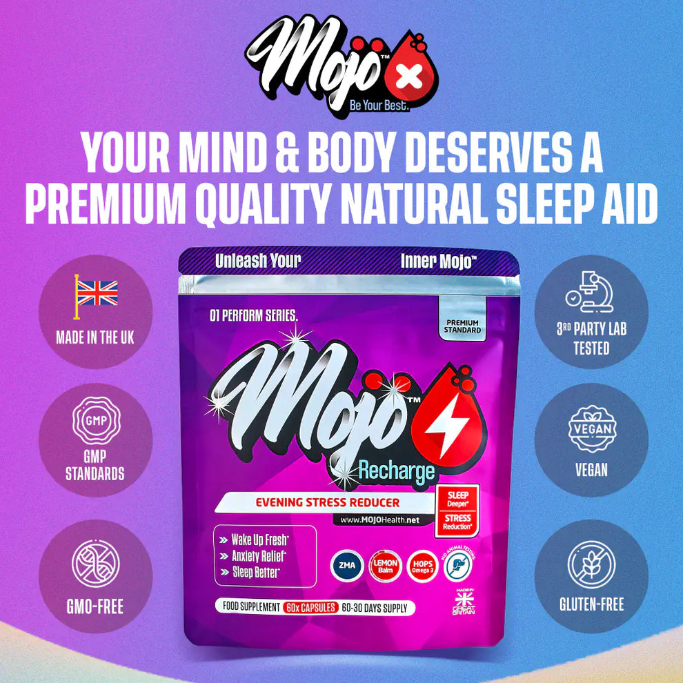 MOJO Recharge Capsules - Sleep Support Results