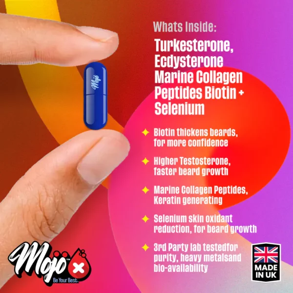 Mojo Beard Growth Supplements To Grow A Beard Facial Hair Accelerate Biotin Turkesterone Best Uk Capsules 4