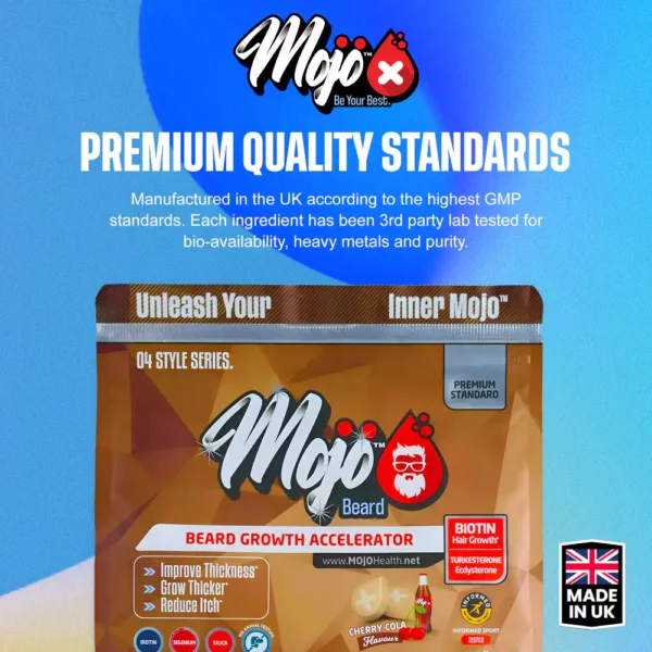 Mojo Beard Growth Supplements Vitamins To Grow A Beard Facial Hair Biotin Turkesterone Silica Accelerate Accelerator Gummies 2