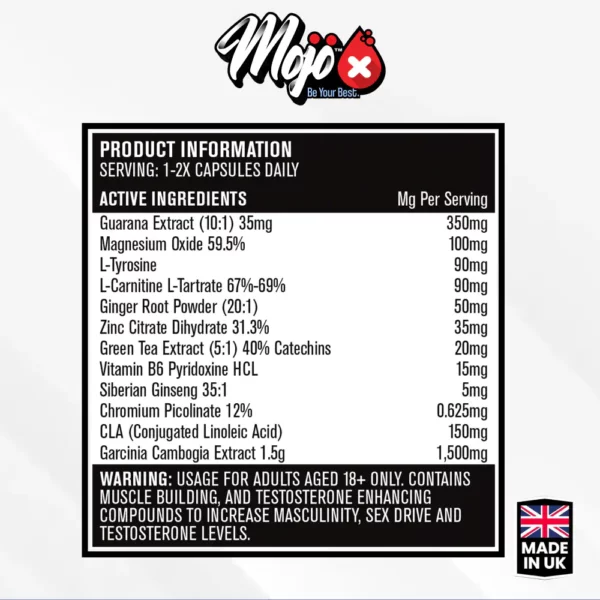 Mojo Burn Thermogenic Fat Burner Best Keto Burners Pills Weight Loss Management Appetite Suppressant Supplements 2