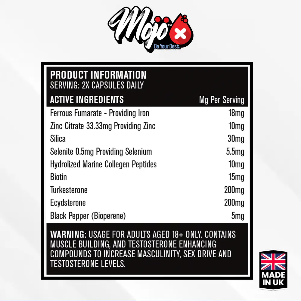 MOJO Beard Growth Supplements to Grow a Beard Facial Hair Accelerate Biotin Ingredients
