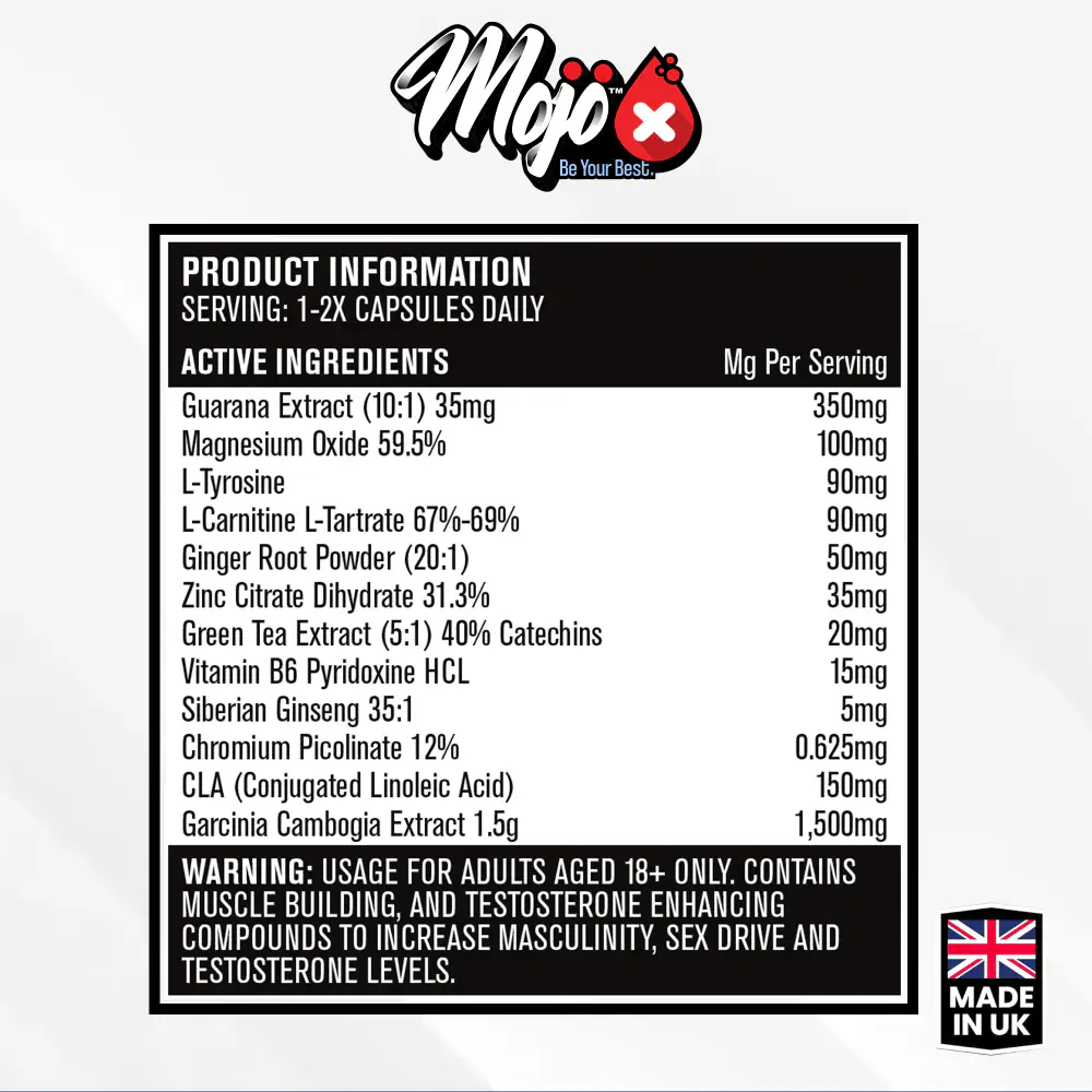 MOJO Burn Ingredients - L-Carnitine CLA Metabolism & Energy Support Men Women