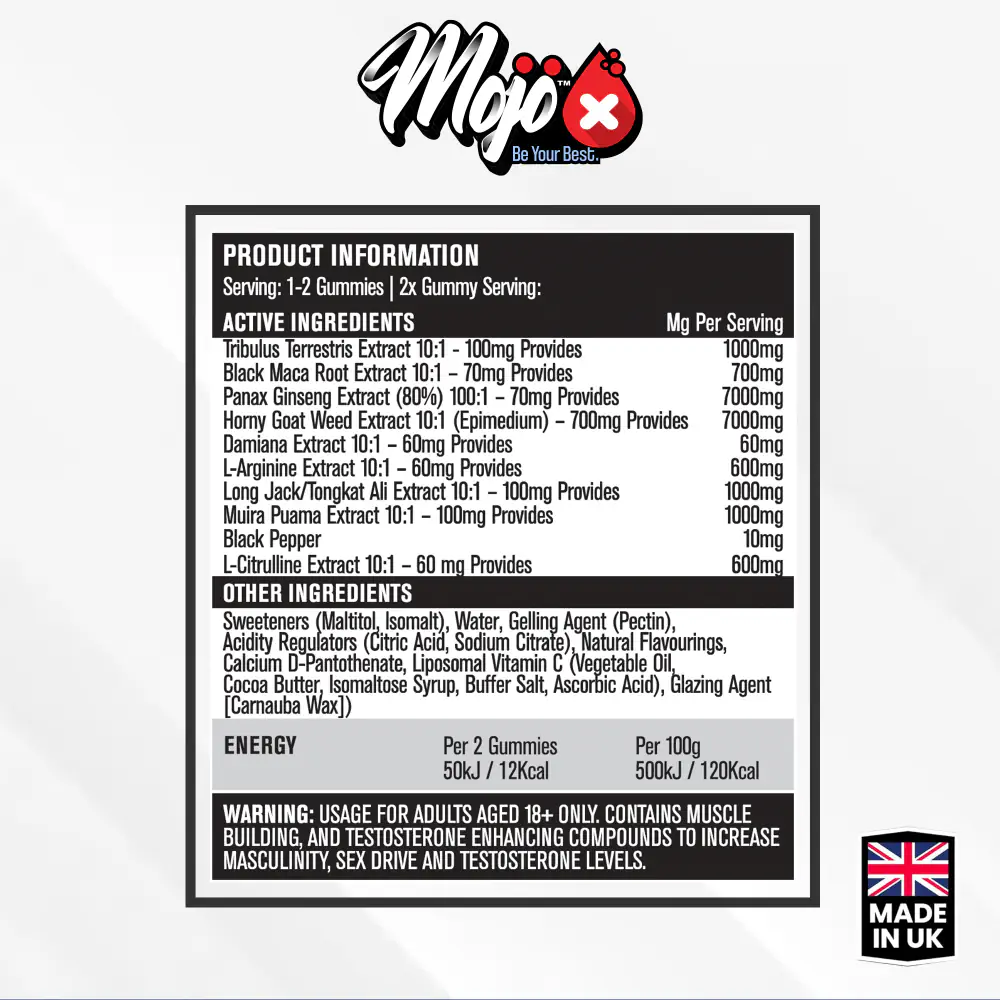 MOJO Grow Mens Gummies Ingredients